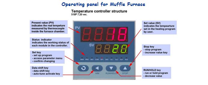 Muffle Furnace