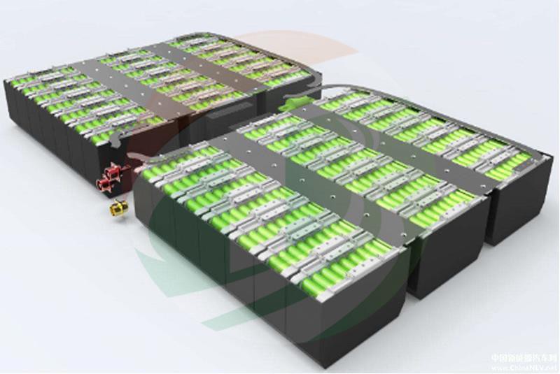 Grande demande de batterie au lithium en Chine