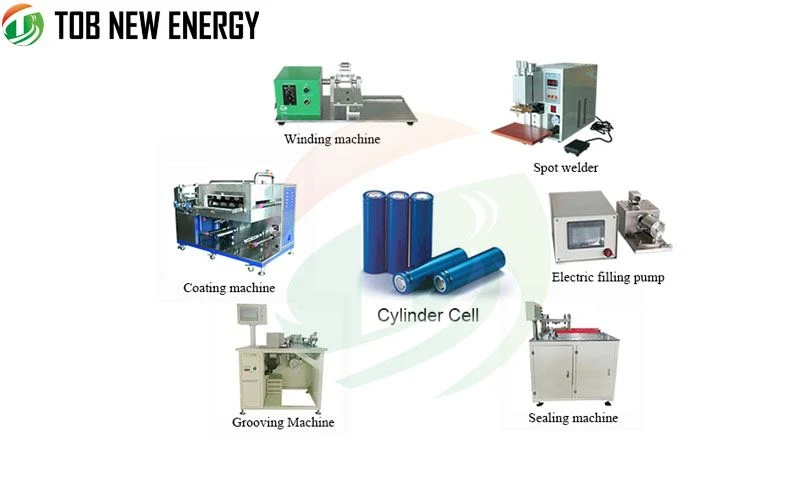 Machine de fabrication de batteries 18650